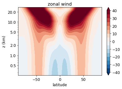 climate computing