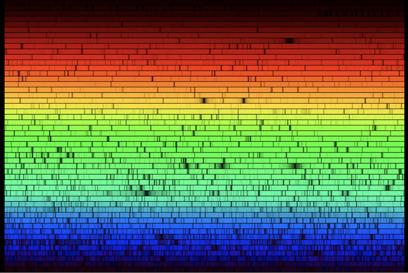 Stellar Spectrum